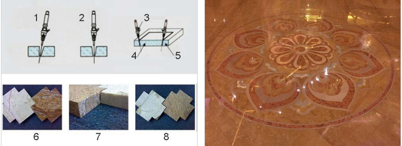 M&aacute;quina de corte a jato de &aacute;gua de 4 eixos para telha de granito de m&aacute;rmore