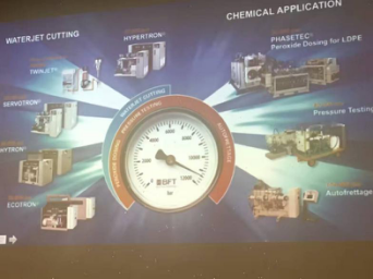 bomba de corte a jato de &aacute;gua